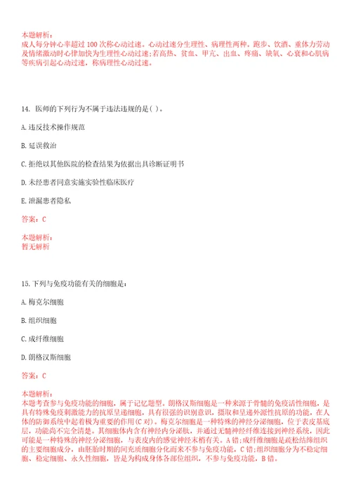 2023年浙江省绍兴市越城区府山街道铁甲营社区“乡村振兴全科医生招聘参考题库含答案解析