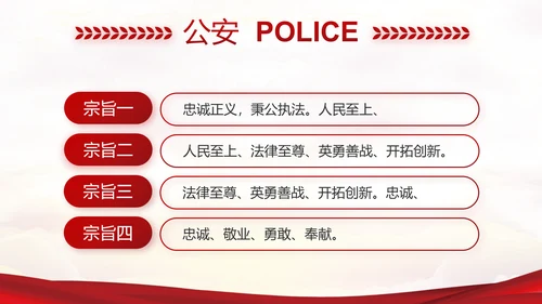 红色大气最美警察评选活动动态PPT模板