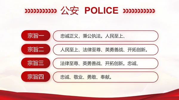 红色大气最美警察评选活动动态PPT模板