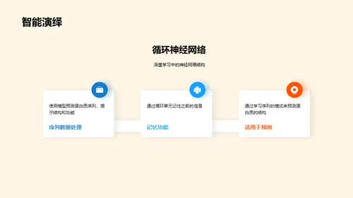 3D风生物医疗教学课件PPT模板