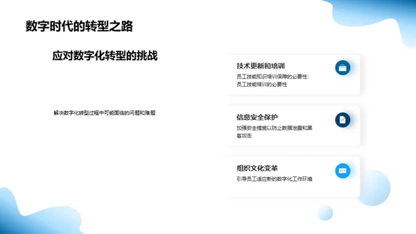 数字化银行转型
