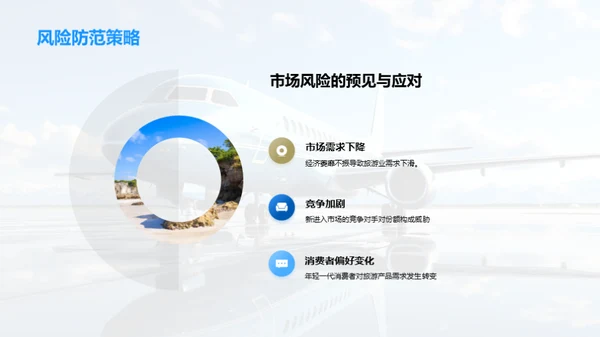 季度旅游业洞察解析
