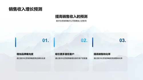 数字营销年度报告PPT模板