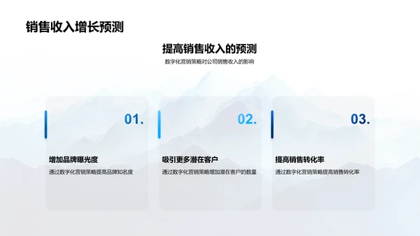 数字营销年度报告PPT模板