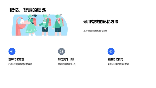 深度学习应用探析PPT模板