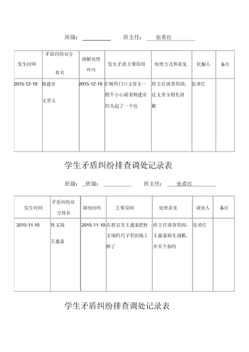 矛盾纠纷排查调处记录