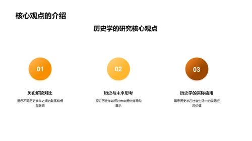 历史学的探索之旅