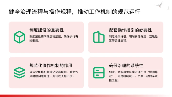 构建风腐同查同治的系统治理格局ppt课件