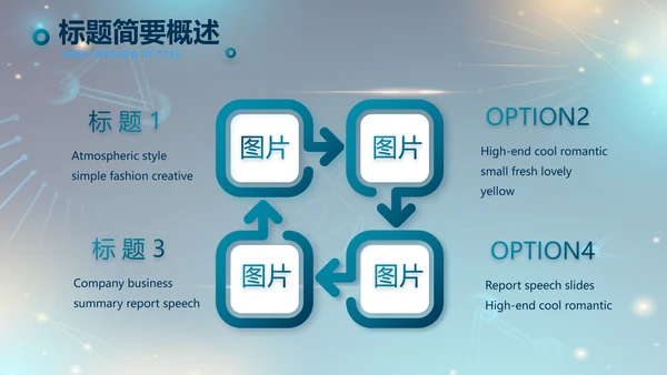 医院医疗生物科技公司工作总结PPT