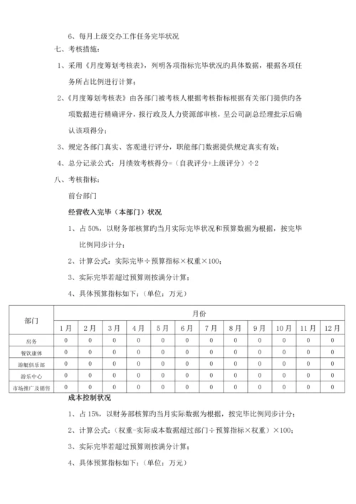 旅游开发有限公司绩效考评专题方案.docx