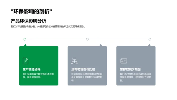 绿色林业行动PPT模板