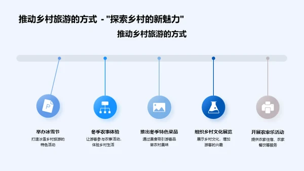 大雪节气的双重影响