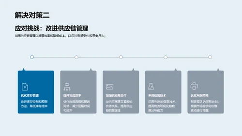 农林牧渔业半年观察