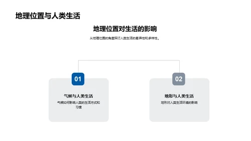 探秘世界地理