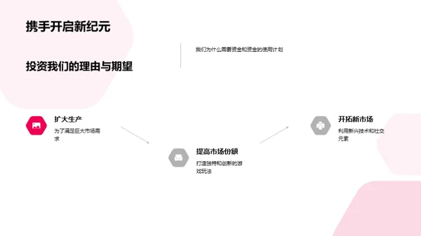 游戏行业创新之路