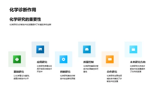 化学魔力诊断新纪元