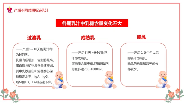 世界母乳喂养周关爱新生婴儿宝妈带娃PPT模板