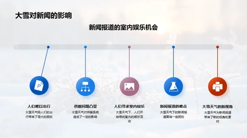 冰雪新闻的深度解读