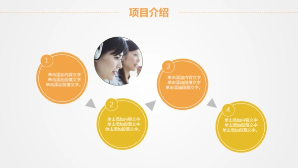 赚钱证券金融项目策划通用PPT模板