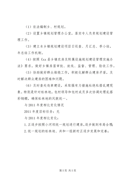 乡镇水利工程建设年度工作总结范文.docx