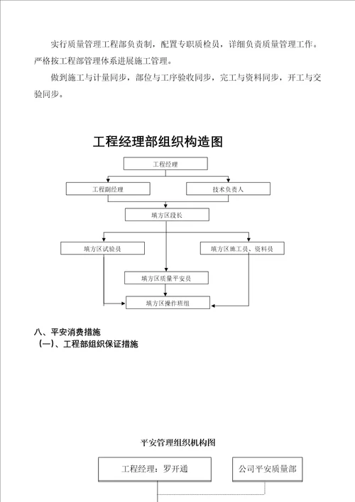 碎石盲沟施工方案