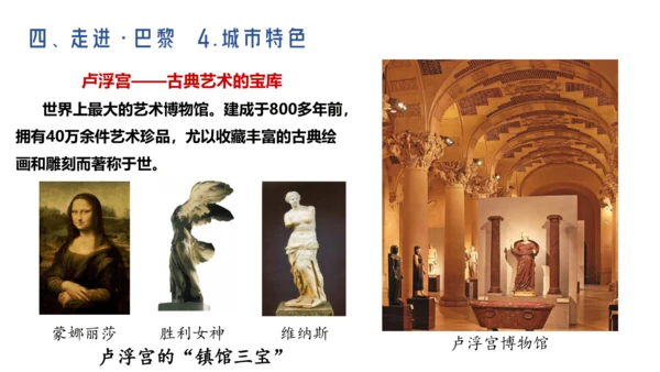 人文地理上册 3.6 不同类型的城市 课件（共20张PPT）