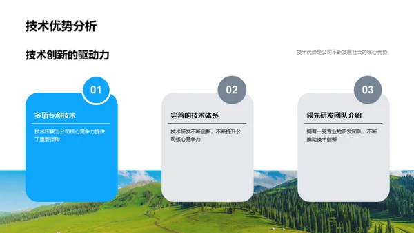 农业技术创新之路