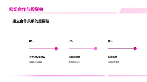 房地产市场分析与趋势预测