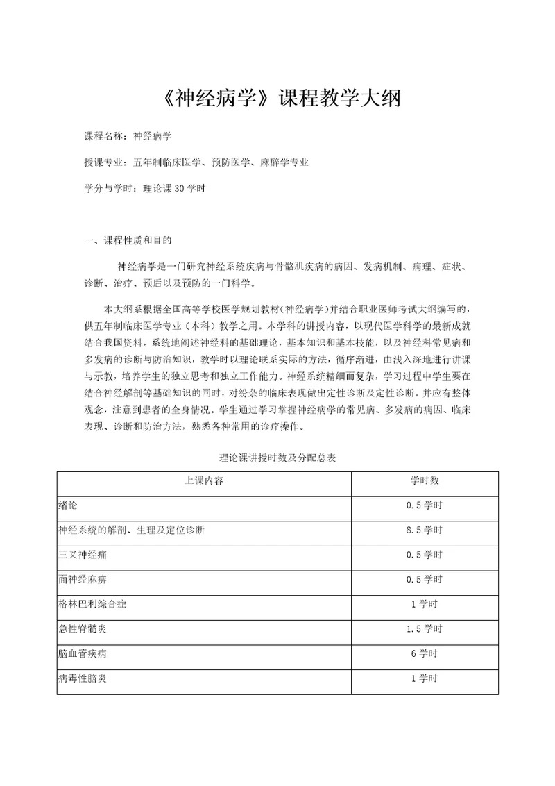 神经病学课程教学大纲