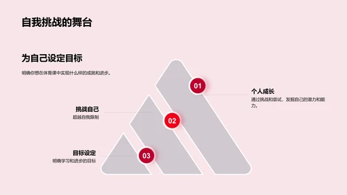 体育课新教学法PPT模板