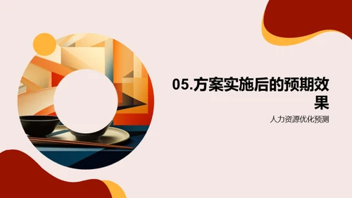 优化人力资源策略