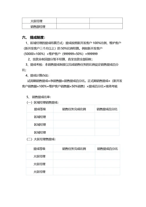 通用销售人员工资待遇及提成管理制度方案