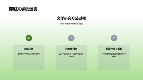 文学在跨文化中的角色