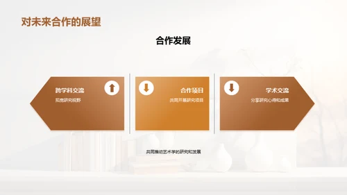 艺术学研究全解
