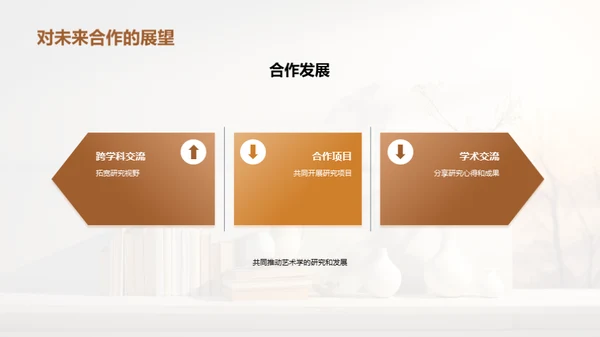 艺术学研究全解