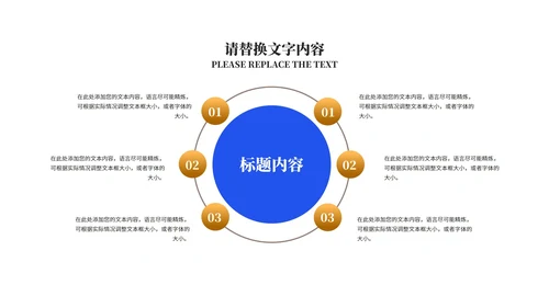 深蓝商务风城市员工工作总结汇报PPT模板