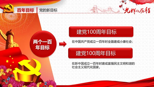 庆祝七一建党95周年党史学习教育PPT