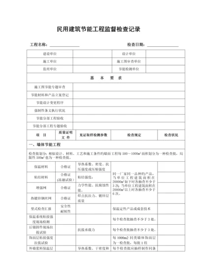民用建筑节能工程监督检查记录.docx