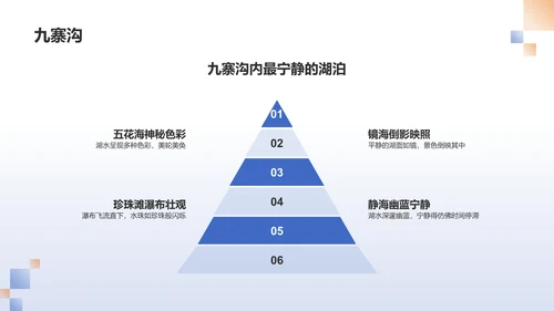 蓝色旅游景点介绍PPT模板