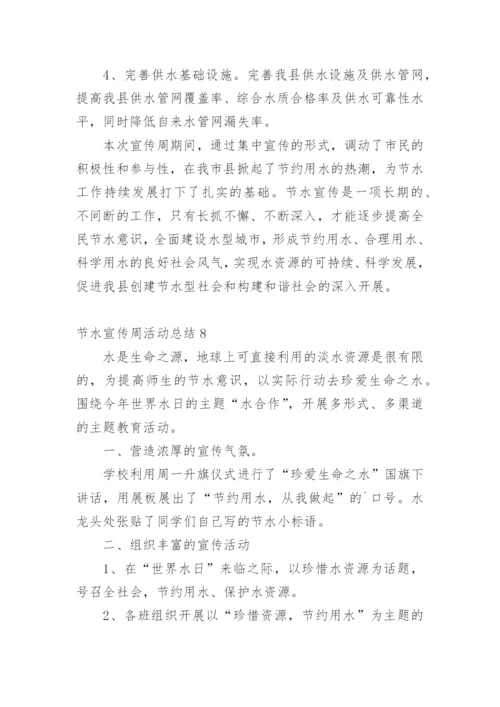 节水宣传周活动总结.docx
