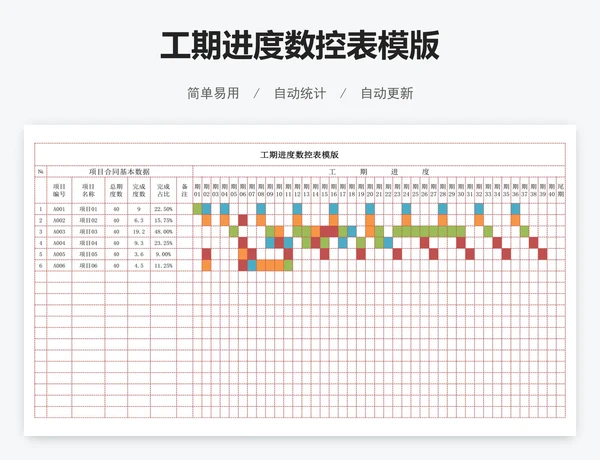 工期进度数控表模版
