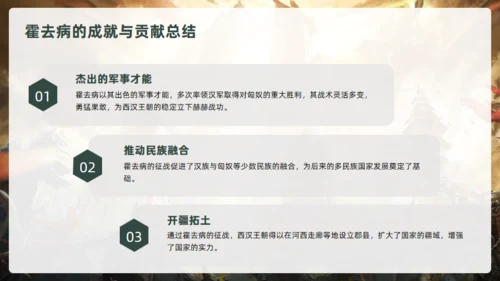 抗击匈奴将军霍去病介绍通用PPT模板