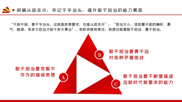 加强干部队伍建设做忠诚干净担当的干部队伍ppt党课