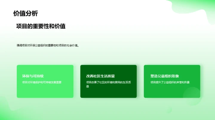 环保使命：挑战与突破