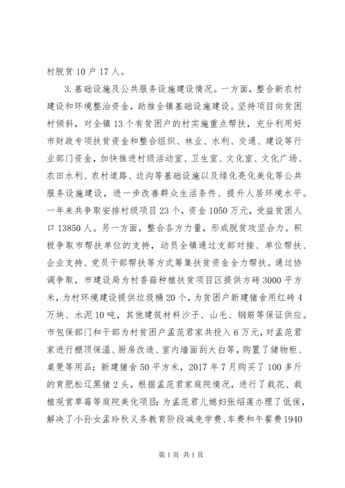 镇脱贫攻坚工作调研报告.docx