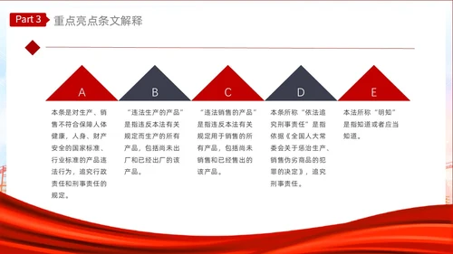 红色光效产品质量法PPT法律