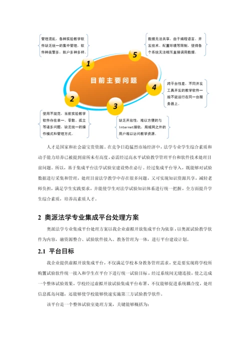 法律实务集成平台实验室建设专业方案.docx