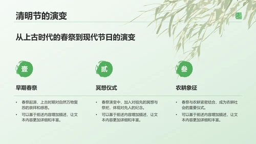 绿色水墨风清明节的文化传承与习俗解析PPT模板