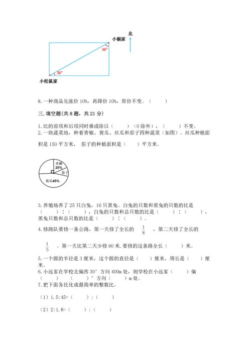 人教版小学六年级上册数学期末测试卷精品【网校专用】.docx