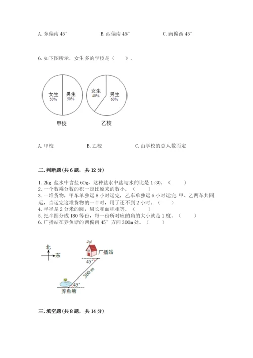 小学六年级上册数学期末测试卷及参考答案（能力提升）.docx